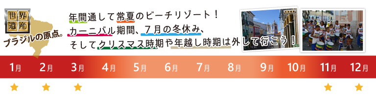 ブラジルのサルバドール旅行のベストシーズン